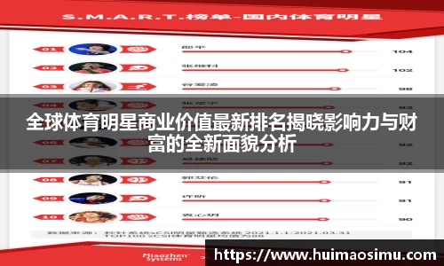 米兰体育官网