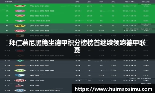 拜仁慕尼黑稳坐德甲积分榜榜首继续领跑德甲联赛