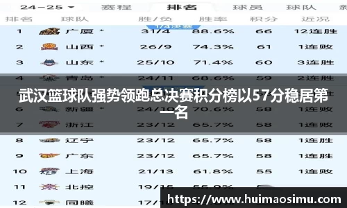 米兰体育官网