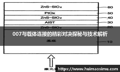 007与载体连接的精彩对决探秘与技术解析