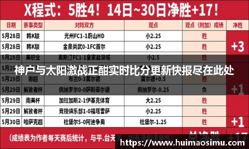 神户与太阳激战正酣实时比分更新快报尽在此处