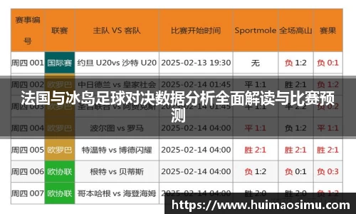 法国与冰岛足球对决数据分析全面解读与比赛预测