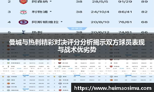 曼城与热刺精彩对决评分分析揭示双方球员表现与战术优劣势